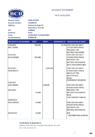 Download Burundi Credit Bank of Bujumbura bank statement excel Photoshop template